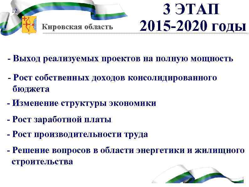 12 Кировская область 3 ЭТАП 2015 -2020 годы - Выход реализуемых проектов на полную