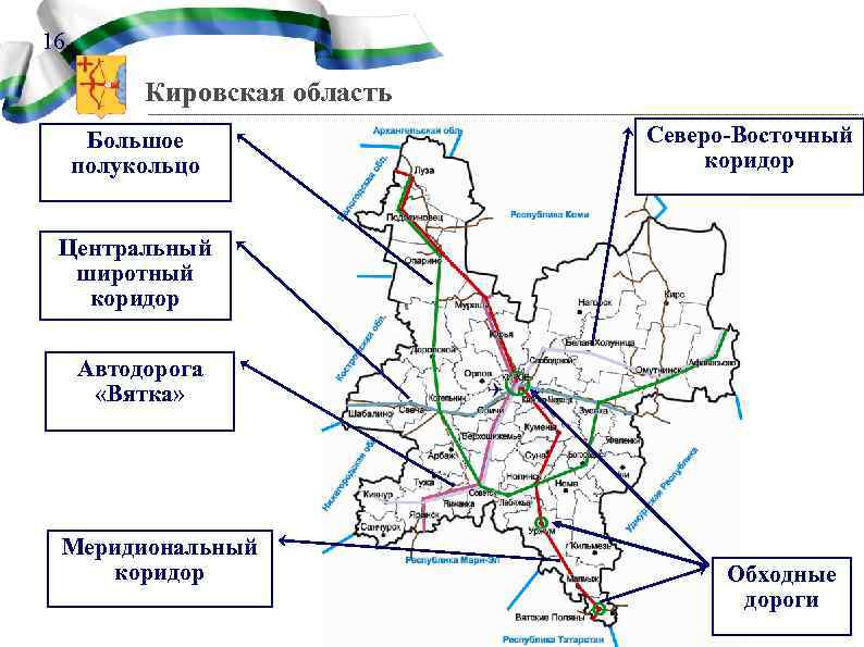 16 Кировская область Большое полукольцо Северо-Восточный коридор Центральный широтный коридор Автодорога «Вятка» Меридиональный коридор