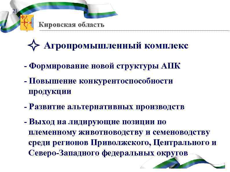 21 Кировская область Агропромышленный комплекс - Формирование новой структуры АПК - Повышение конкурентоспособности продукции