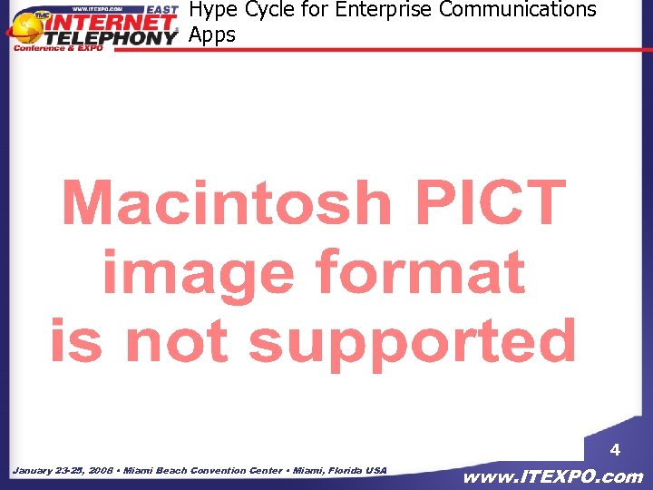 Hype Cycle for Enterprise Communications Apps 4 January 23 -25, 2008 • Miami Beach