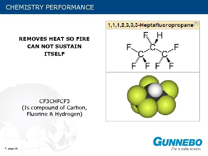 CHEMISTRY PERFORMANCE REMOVES HEAT SO FIRE CAN NOT SUSTAIN ITSELF CF 3 CHFCF 3