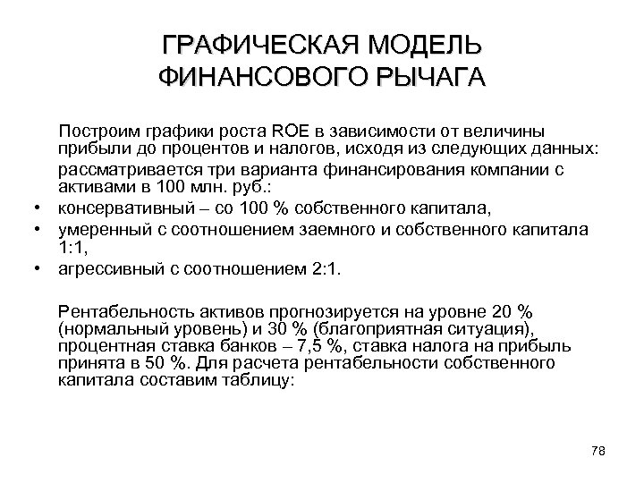 ГРАФИЧЕСКАЯ МОДЕЛЬ ФИНАНСОВОГО РЫЧАГА Построим графики роста ROE в зависимости от величины прибыли до