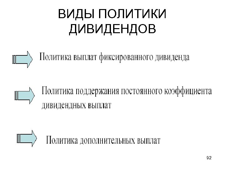 ВИДЫ ПОЛИТИКИ ДИВИДЕНДОВ 92 