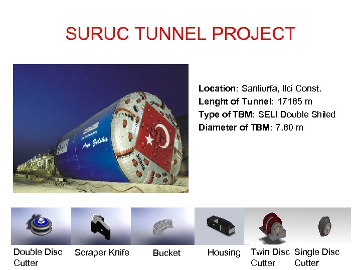 SURUC TUNNEL PROJECT Location: Sanliurfa, Ilci Const. Lenght of Tunnel: 17185 m Type of