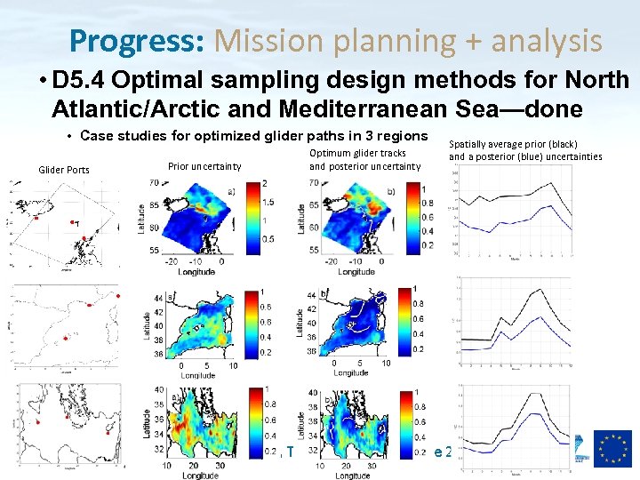 Progress: Mission planning + analysis • D 5. 4 Optimal sampling design methods for