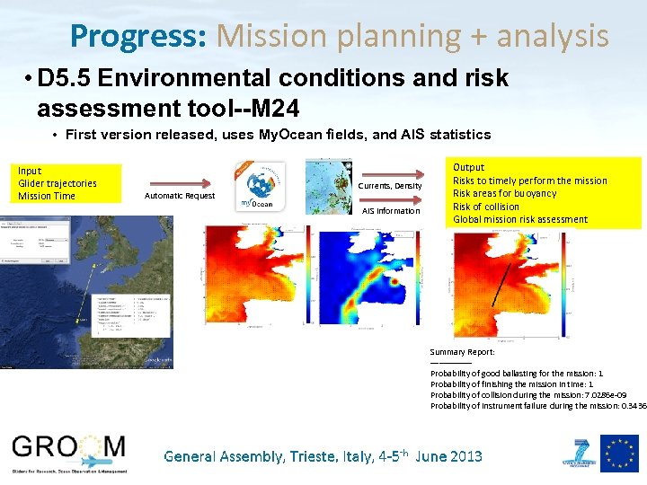 Progress: Mission planning + analysis • D 5. 5 Environmental conditions and risk assessment
