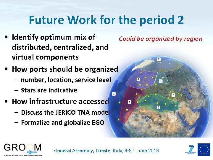 Future Work for the period 2 • Identify optimum mix of Could be organized