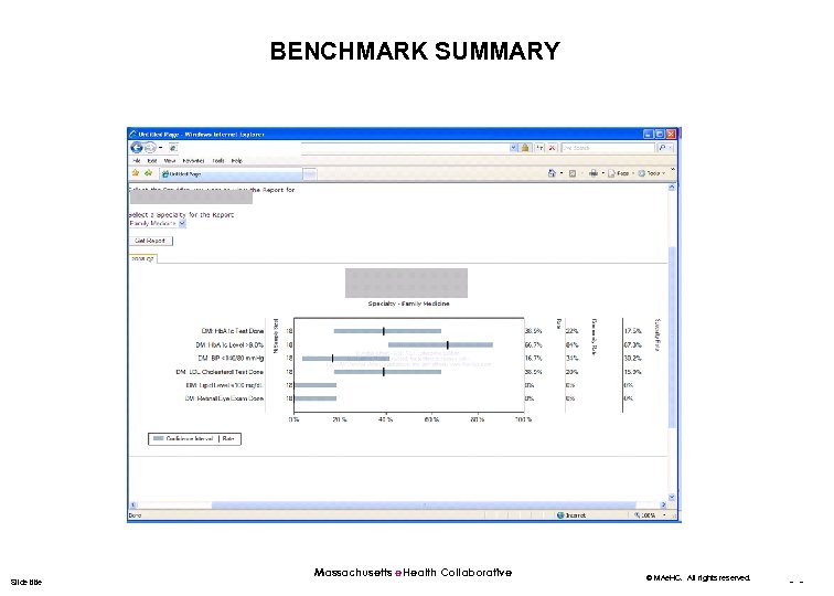 BENCHMARK SUMMARY Slide title Massachusetts e. Health Collaborative © MAe. HC. All rights reserved.