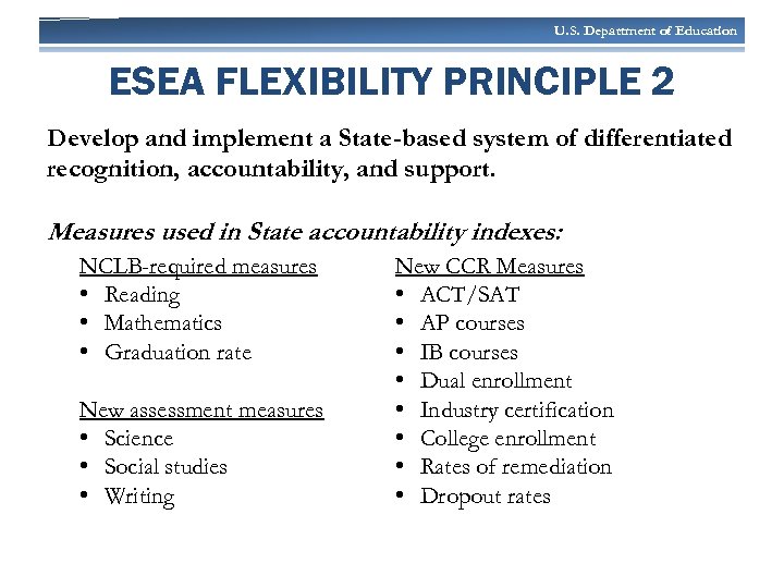U. S. Department of Education ESEA FLEXIBILITY PRINCIPLE 2 Develop and implement a State-based