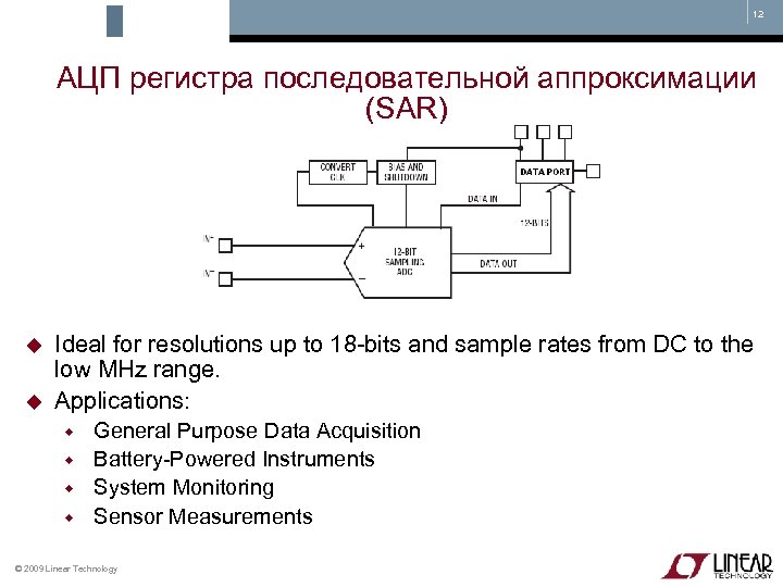 12 АЦП регистра последовательной аппроксимации (SAR) Ideal for resolutions up to 18 -bits and