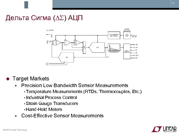 17 Дельта Сигма ( ) АЦП Target Markets Precision Low Bandwidth Sensor Measurements Temperature