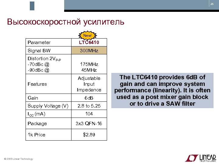 26 Высокоскоростной усилитель New! Parameter LTC 6410 Signal BW 300 MHz Distortion 2 VP-P