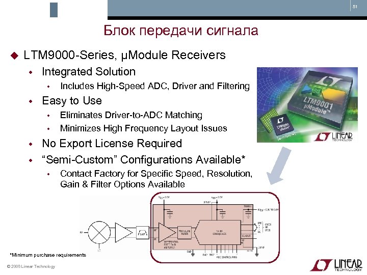 51 Блок передачи сигнала LTM 9000 -Series, μModule Receivers Integrated Solution Easy to Use