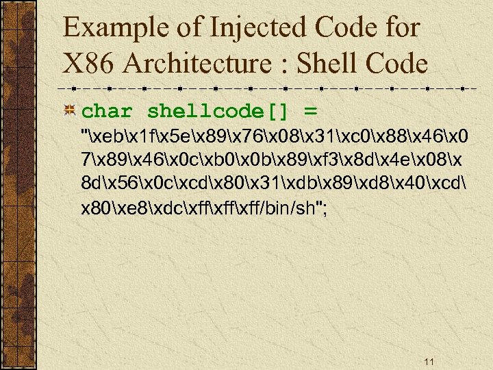 Example of Injected Code for X 86 Architecture : Shell Code char shellcode[] =