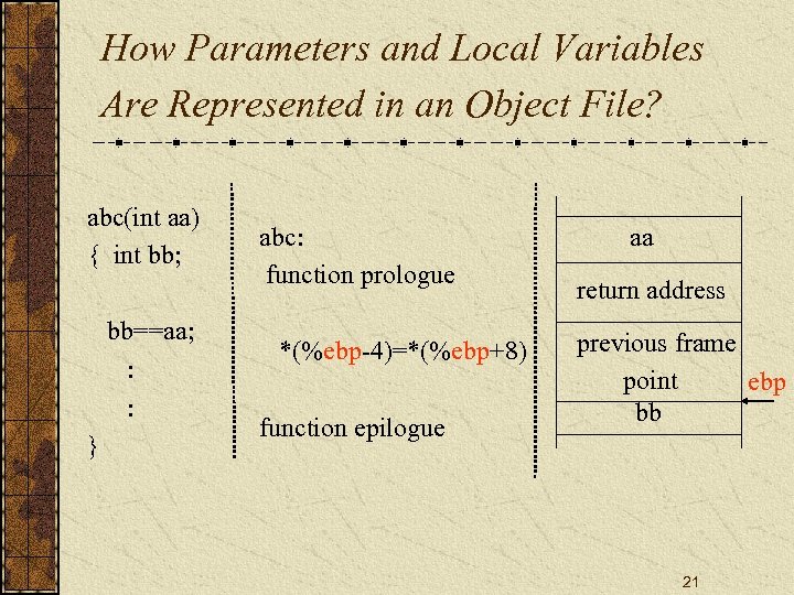 How Parameters and Local Variables Are Represented in an Object File? abc(int aa) {