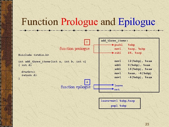Function Prologue and Epilogue 3 function prologue #include <stdio. h> int add_three_items(int a, int