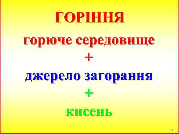 ГОРІННЯ горюче середовище + джерело загорання + кисень 11 