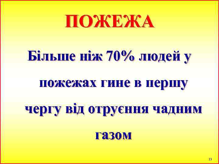 ПОЖЕЖА Більше ніж 70% людей у пожежах гине в першу чергу від отруєння чадним