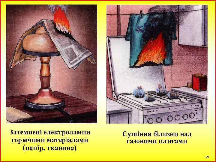 Затемнені електролампи горючими матеріалами (папір, тканина) Сушіння білизни над газовими плитами 27 