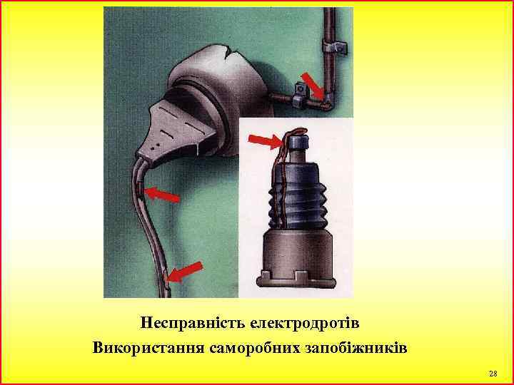 Несправність електродротів Використання саморобних запобіжників 28 