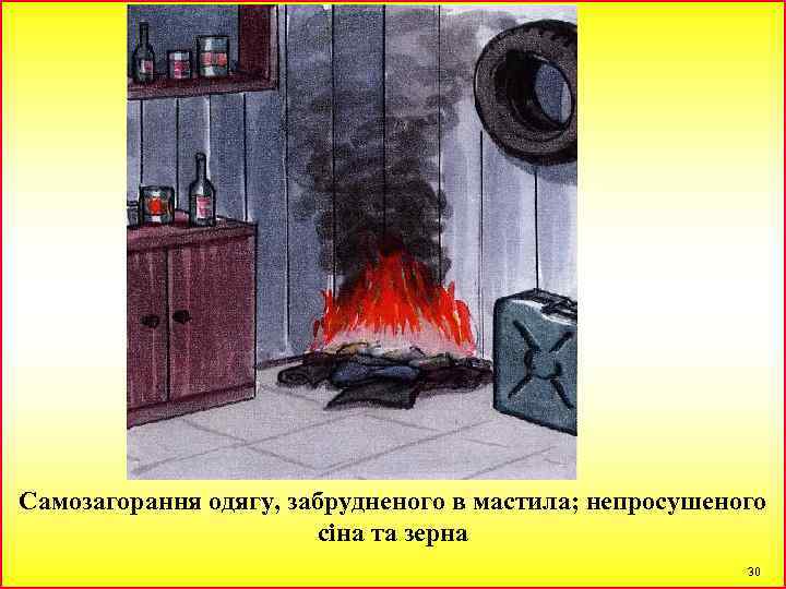 Самозагорання одягу, забрудненого в мастила; непросушеного сіна та зерна 30 