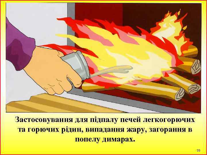Застосовування для підпалу печей легкогорючих та горючих рідин, випадання жару, загорання в попелу димарах.