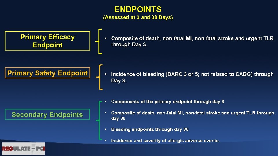 ENDPOINTS (Assessed at 3 and 30 Days) Primary Efficacy Endpoint • Composite of death,