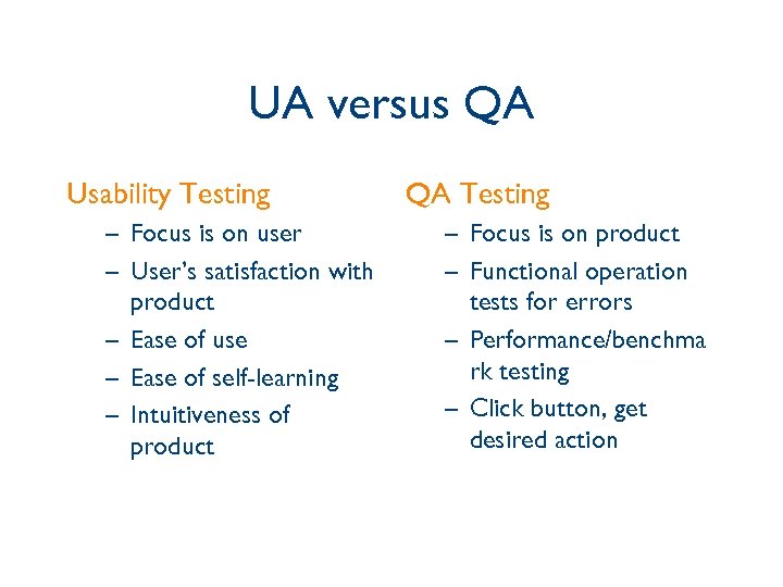 UA versus QA Usability Testing – Focus is on user – User’s satisfaction with