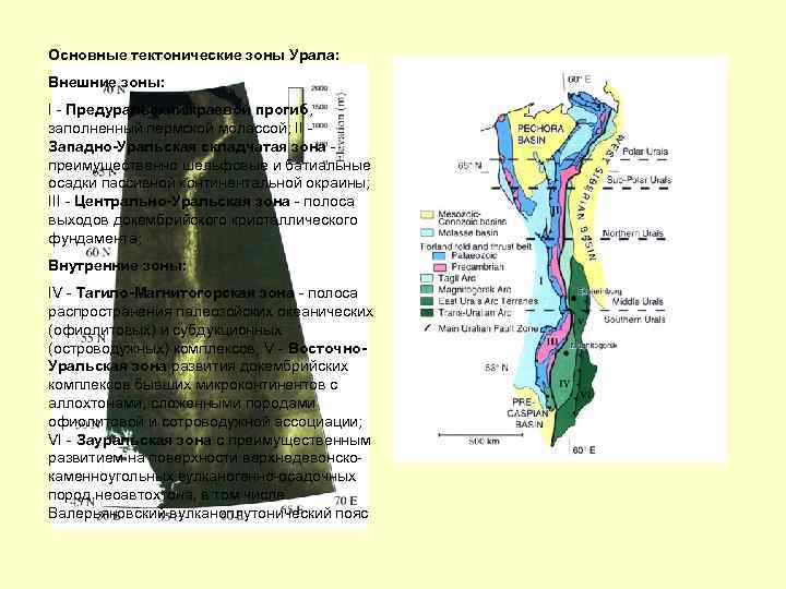 Основные тектонические зоны Урала: Внешние зоны: I - Предуральский краевой прогиб, заполненный пермской молассой;