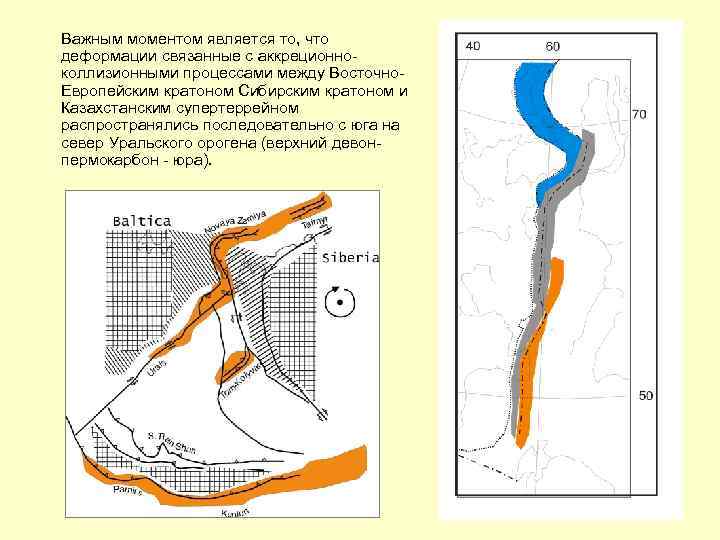Важным моментом является то, что деформации связанные с аккреционноколлизионными процессами между Восточно. Европейским кратоном
