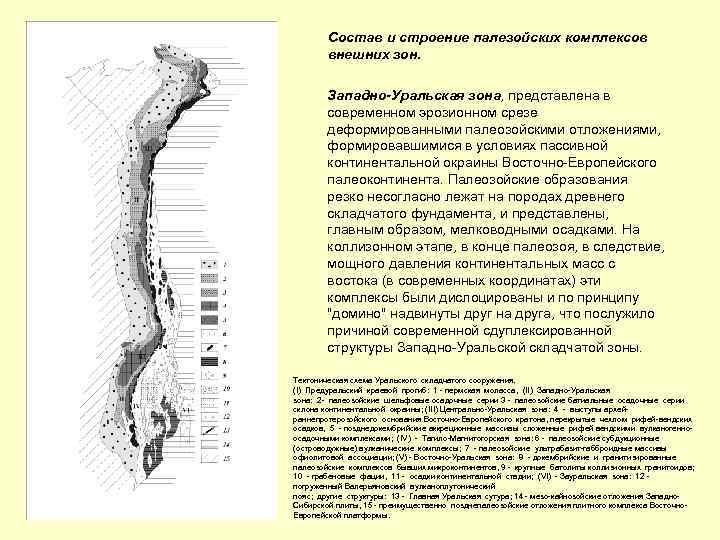 Состав и строение палезойских комплексов внешних зон. Западно-Уральская зона, представлена в современном эрозионном срезе