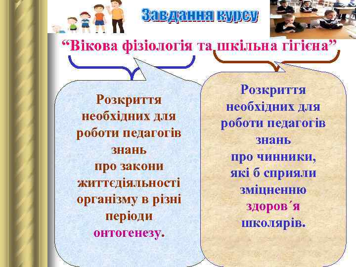 “Вікова фізіологія та шкільна гігієна” Розкриття необхідних для роботи педагогів знань про закони життєдіяльності