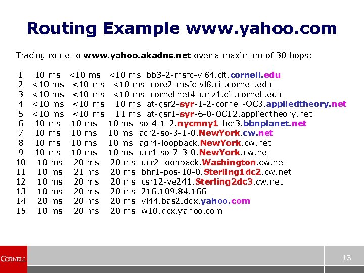 Routing Example www. yahoo. com Tracing route to www. yahoo. akadns. net over a