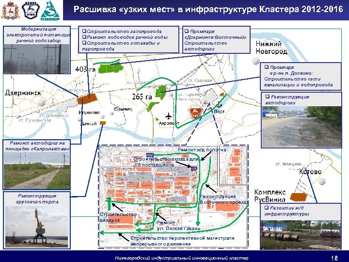 Расшивка «узких мест» в инфраструктуре Кластера 2012 -2016 Модернизация электросетей питающих речной водозабор q.