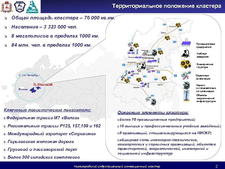 Территориальное положение кластера ь Общая площадь кластера – 76 000 кв. км. ь Население