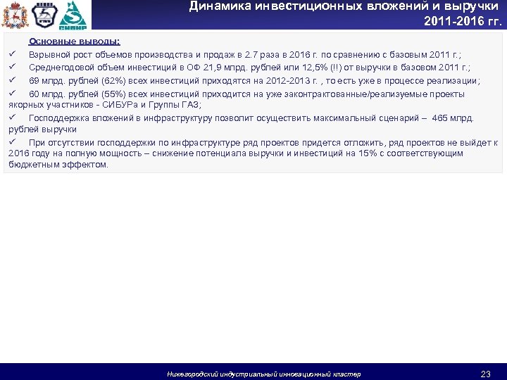 Динамика инвестиционных вложений и выручки 2011 -2016 гг. Основные выводы: ü Взрывной рост объемов