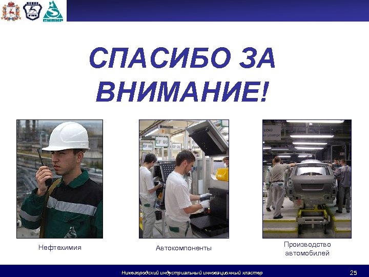 СПАСИБО ЗА ВНИМАНИЕ! Нефтехимия Автокомпоненты Нижегородский индустриальный инновационный кластер Производство автомобилей 25 