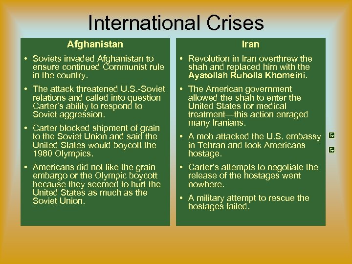 International Crises Afghanistan Iran • Soviets invaded Afghanistan to ensure continued Communist rule in