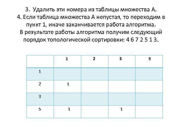 3. Удалить эти номера из таблицы множества А. 4. Если таблица множества А непустая,