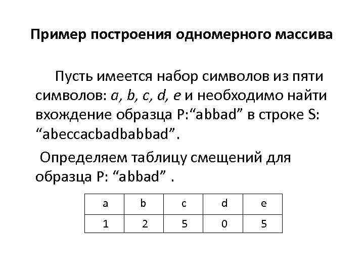Пример построения одномерного массива Пусть имеется набор символов из пяти символов: a, b, c,
