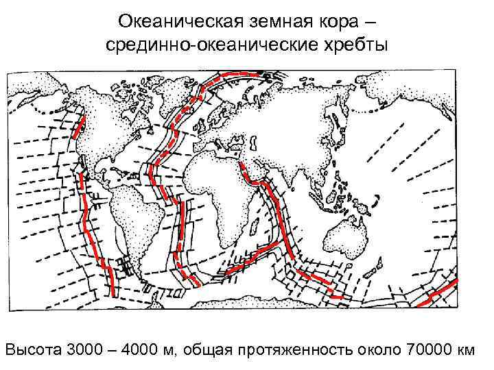 Океаническая земная кора – срединно-океанические хребты Высота 3000 – 4000 м, общая протяженность около