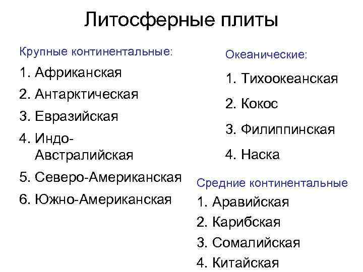 Литосферные плиты Крупные континентальные: 1. Африканская 2. Антарктическая 3. Евразийская 4. Индо. Австралийская 5.