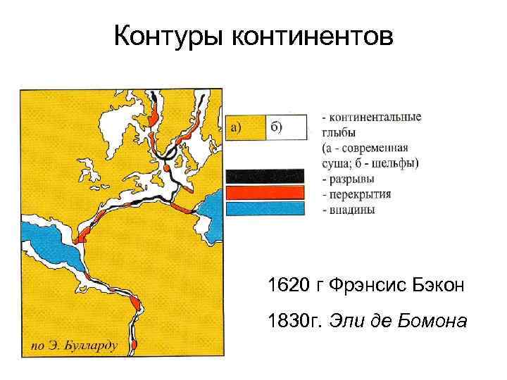 Контуры континентов 1620 г Фрэнсис Бэкон 1830 г. Эли де Бомона 