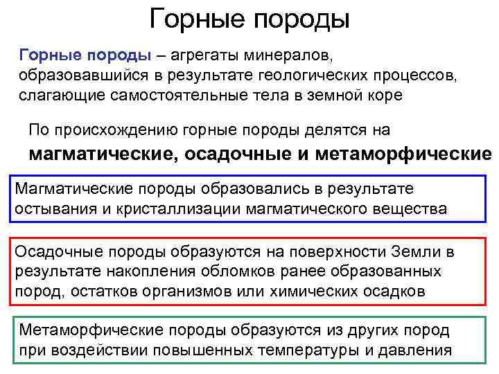 Горные породы – агрегаты минералов, образовавшийся в результате геологических процессов, слагающие самостоятельные тела в