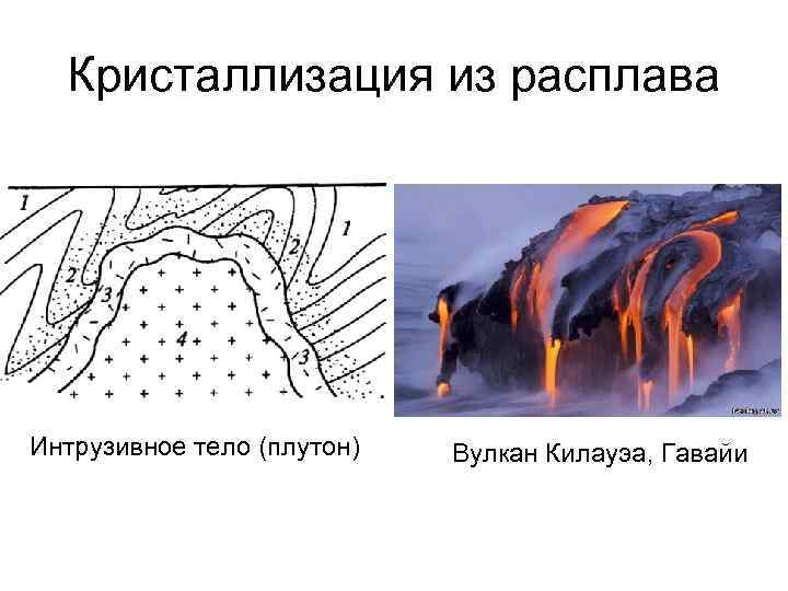 Кристаллизация из расплава Интрузивное тело (плутон) Вулкан Килауэа, Гавайи 