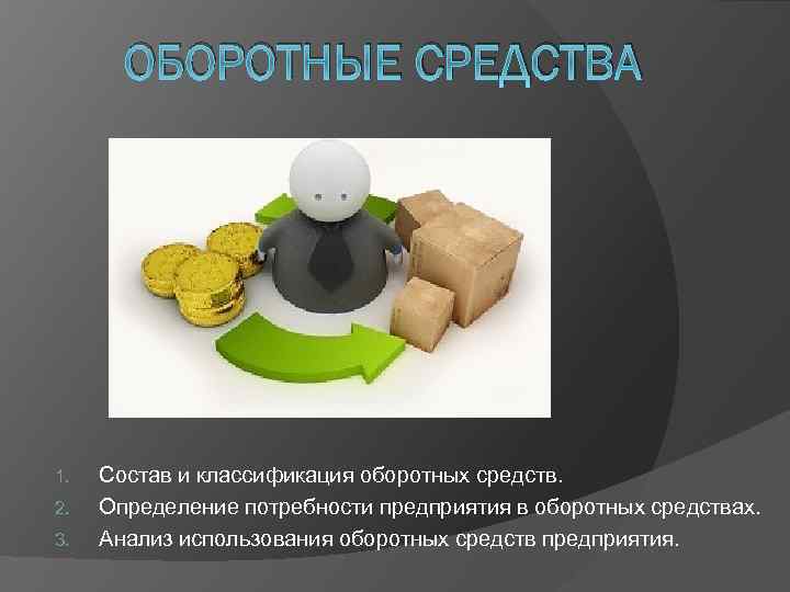 Оборотные средства картинки для презентации