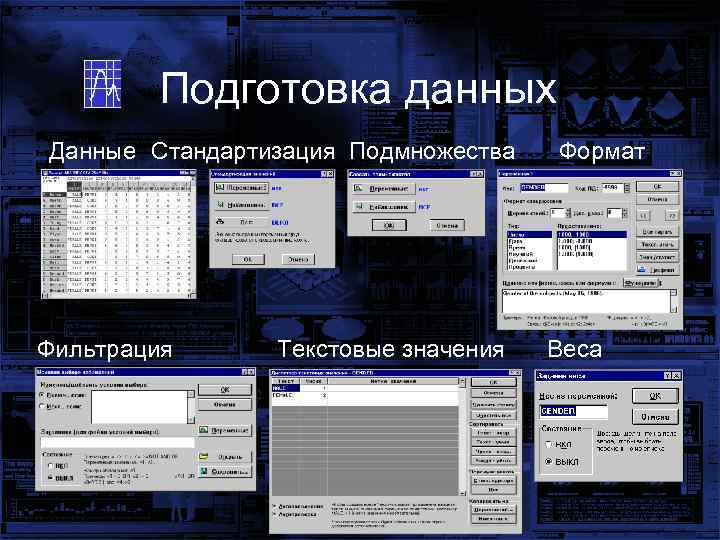 Подготовка данных Данные Стандартизация Подмножества Фильтрация Текстовые значения Формат Веса 