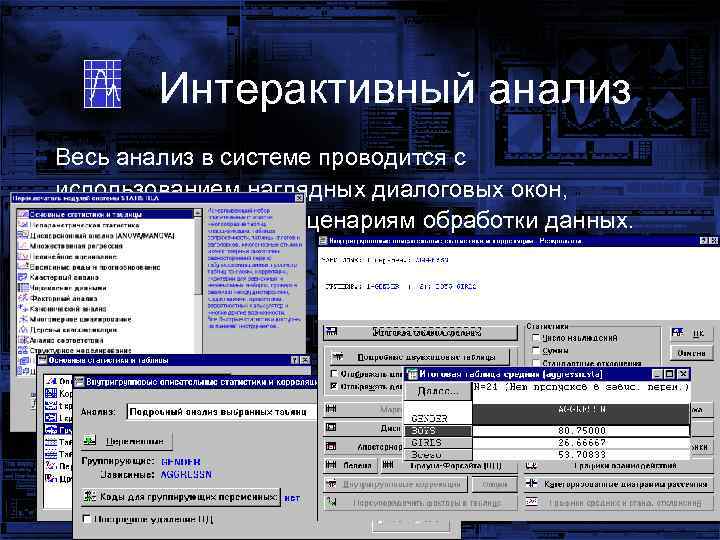 Интерактивный анализ Весь анализ в системе проводится с использованием наглядных диалоговых окон, следующих типовым