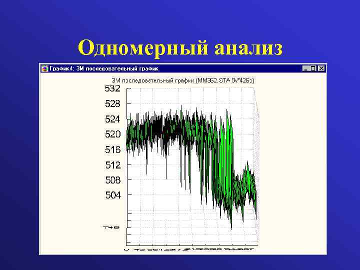 Одномерный анализ 