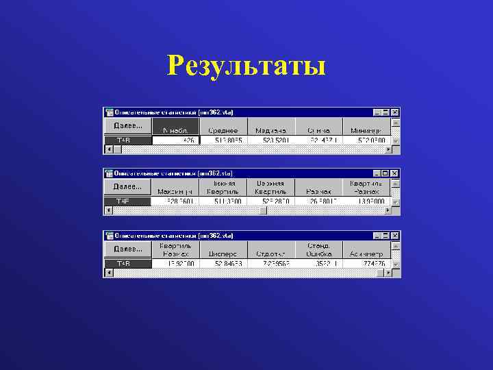 Результаты 